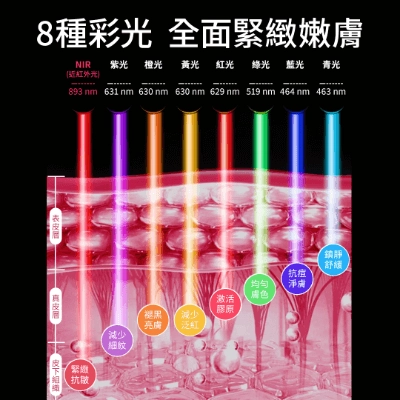 FAQ202 Rainbow Light head (9)